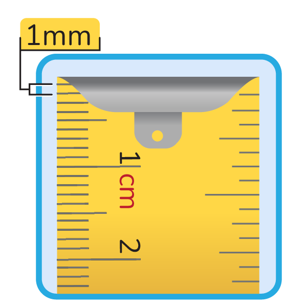 Image of a ruler highlighting how small 1mm is.